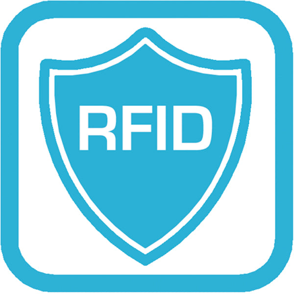 industry best RFID blocking design